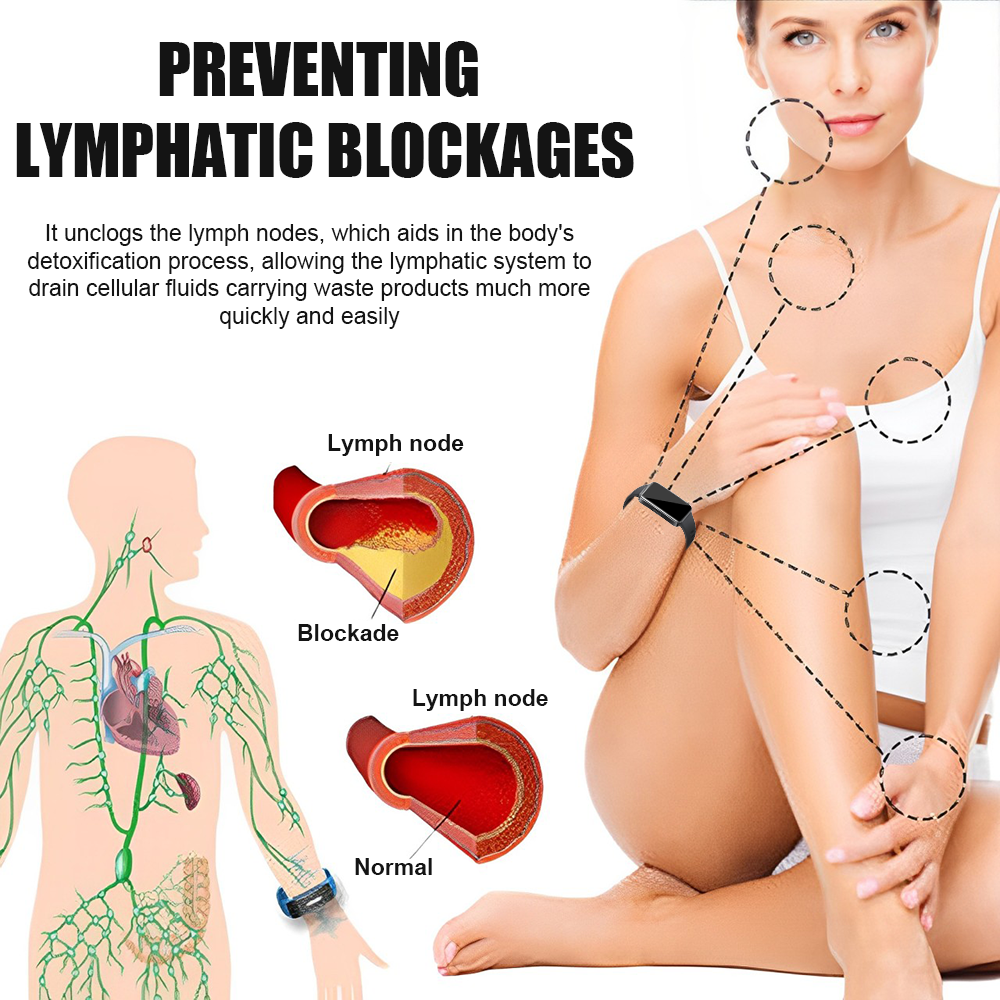 Ултразвукови часовници за детоксикация Fivfivgo™ - Енергиен баланс