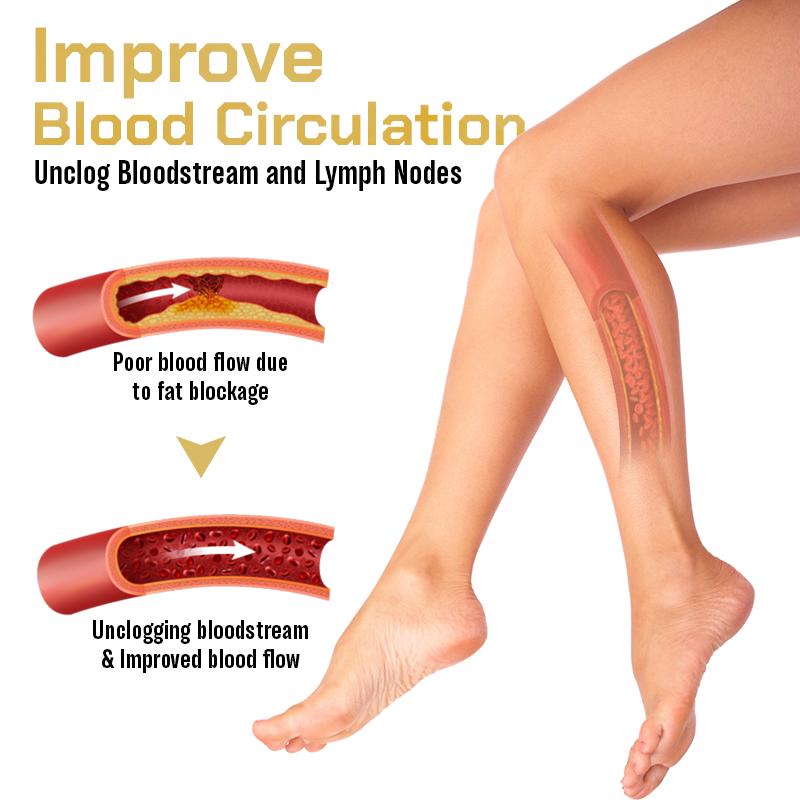 Imersão para pés com veneno de abelha Biancat™ LymphTox